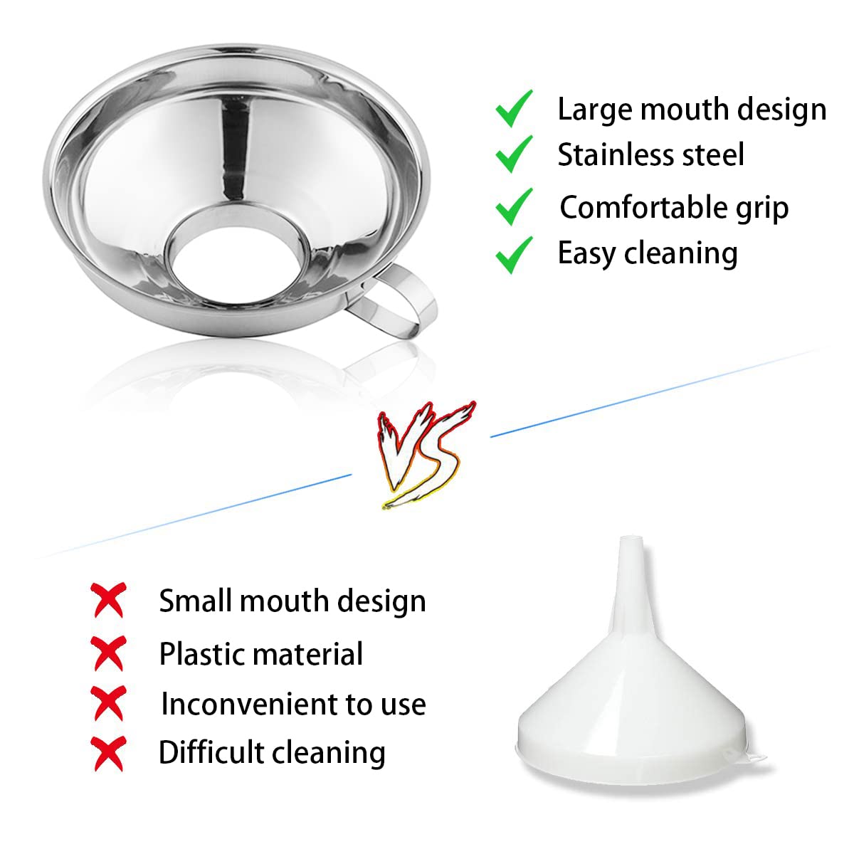 Stainless Steel Funnel Canning - đánh giá và giá Mason Jar Wide Mouth